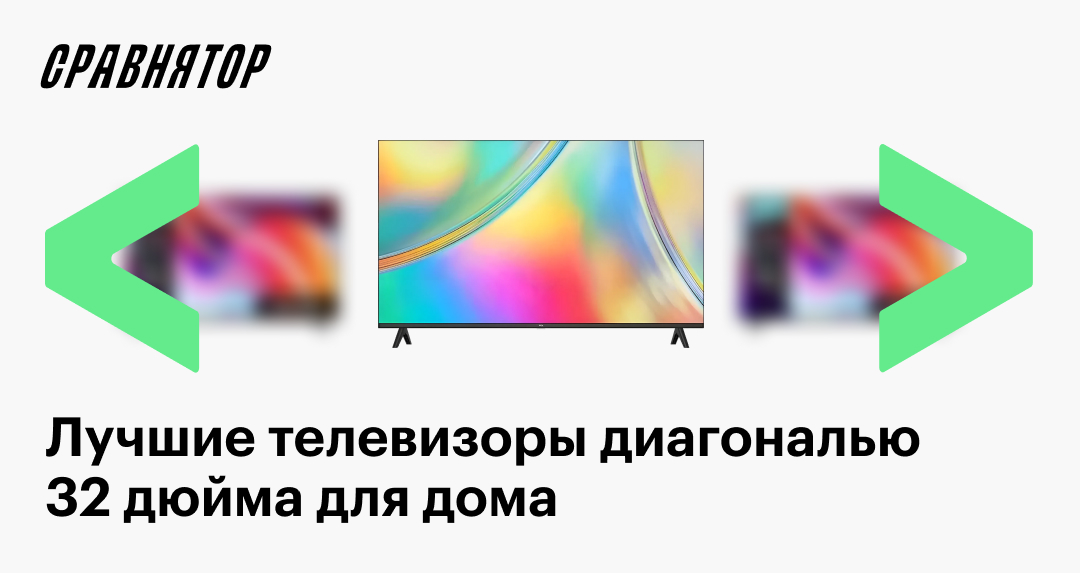 Лучшие телевизоры диагональю 32 дюйма в 2025 году: рейтинг моделей