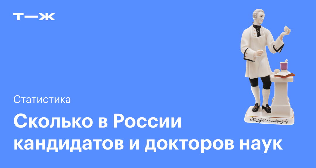 Сколько кандидатов и докторов наук в России