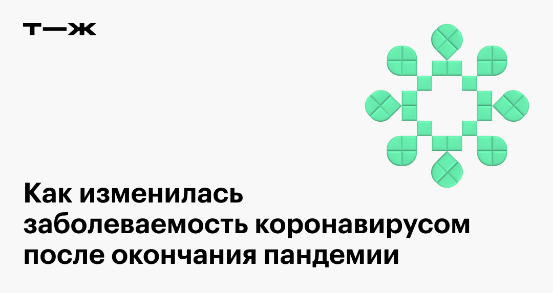 Заболеваемость коронавирусом в 2023 году