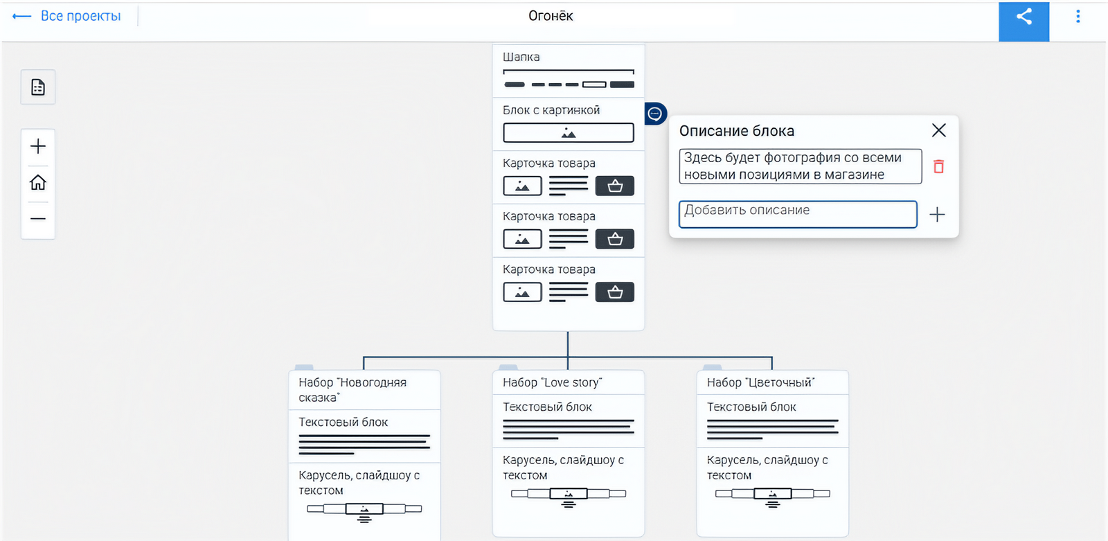 Структура сайта «Огонёк» в конструкторе Structura.app: три страницы с блоками и комментариями