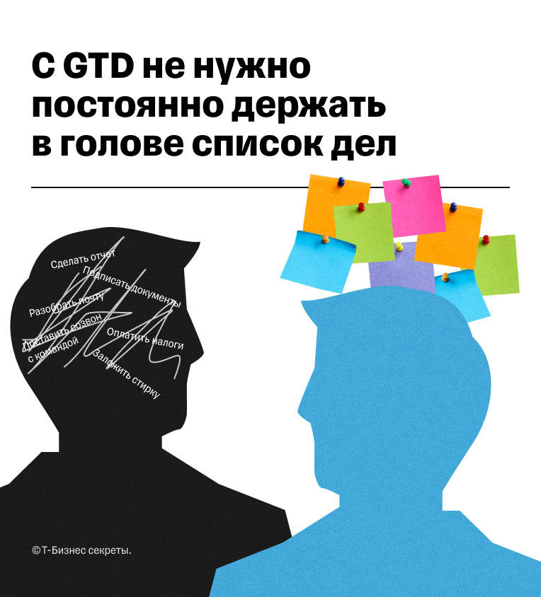 Метод GTD