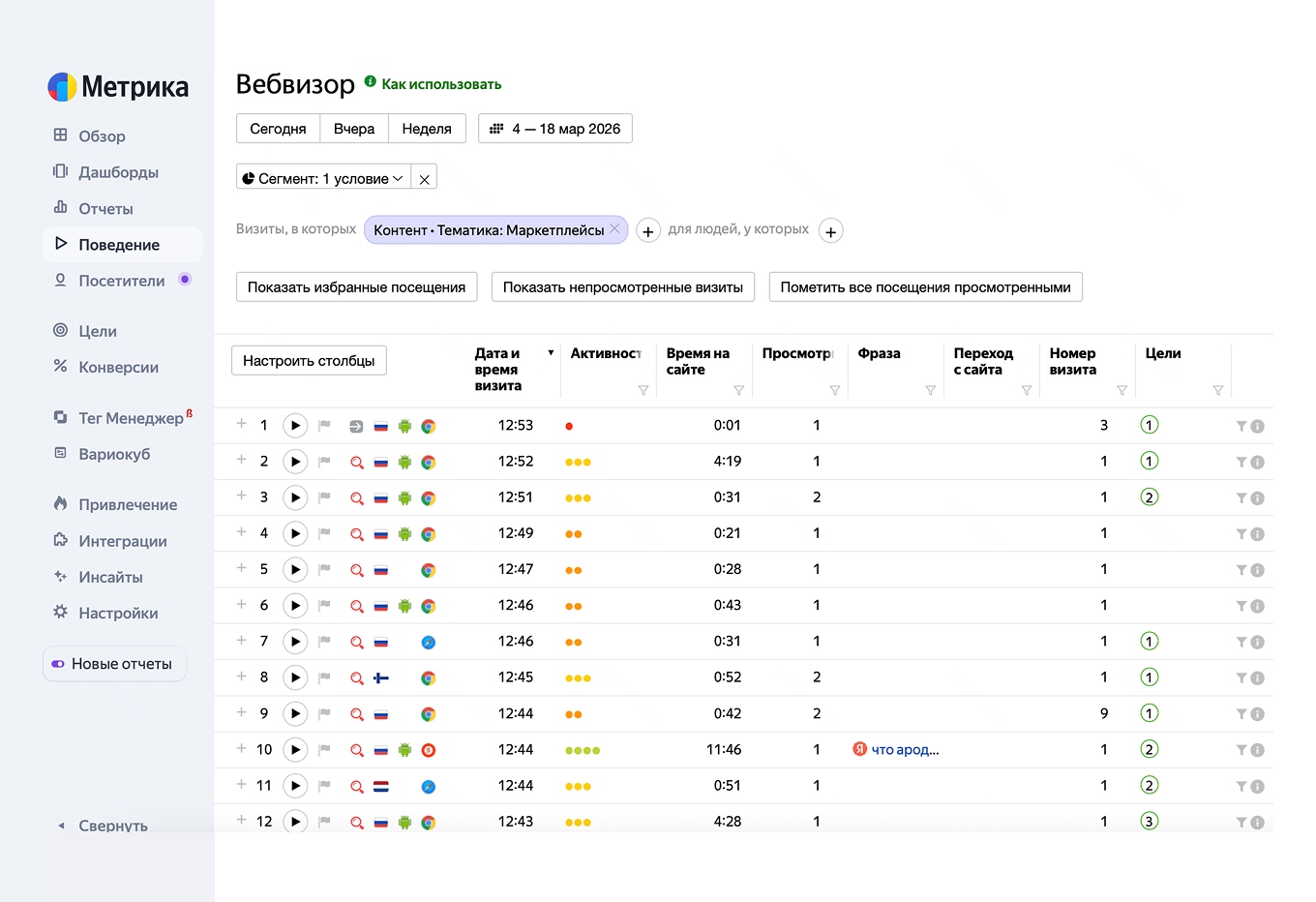 Что показывает Вебвизор в Яндекс Метрике