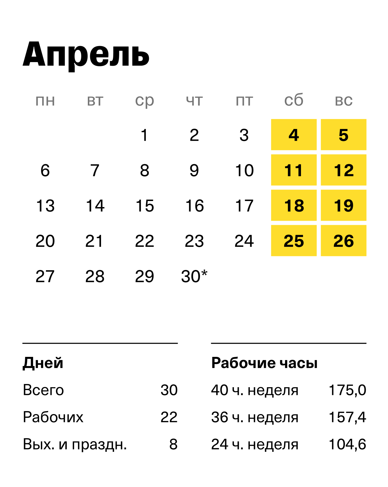 Производственный календарь на апрель 2026 года