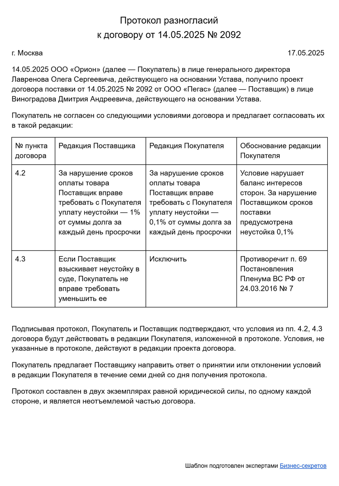 Пример календаря публикаций для Wibes