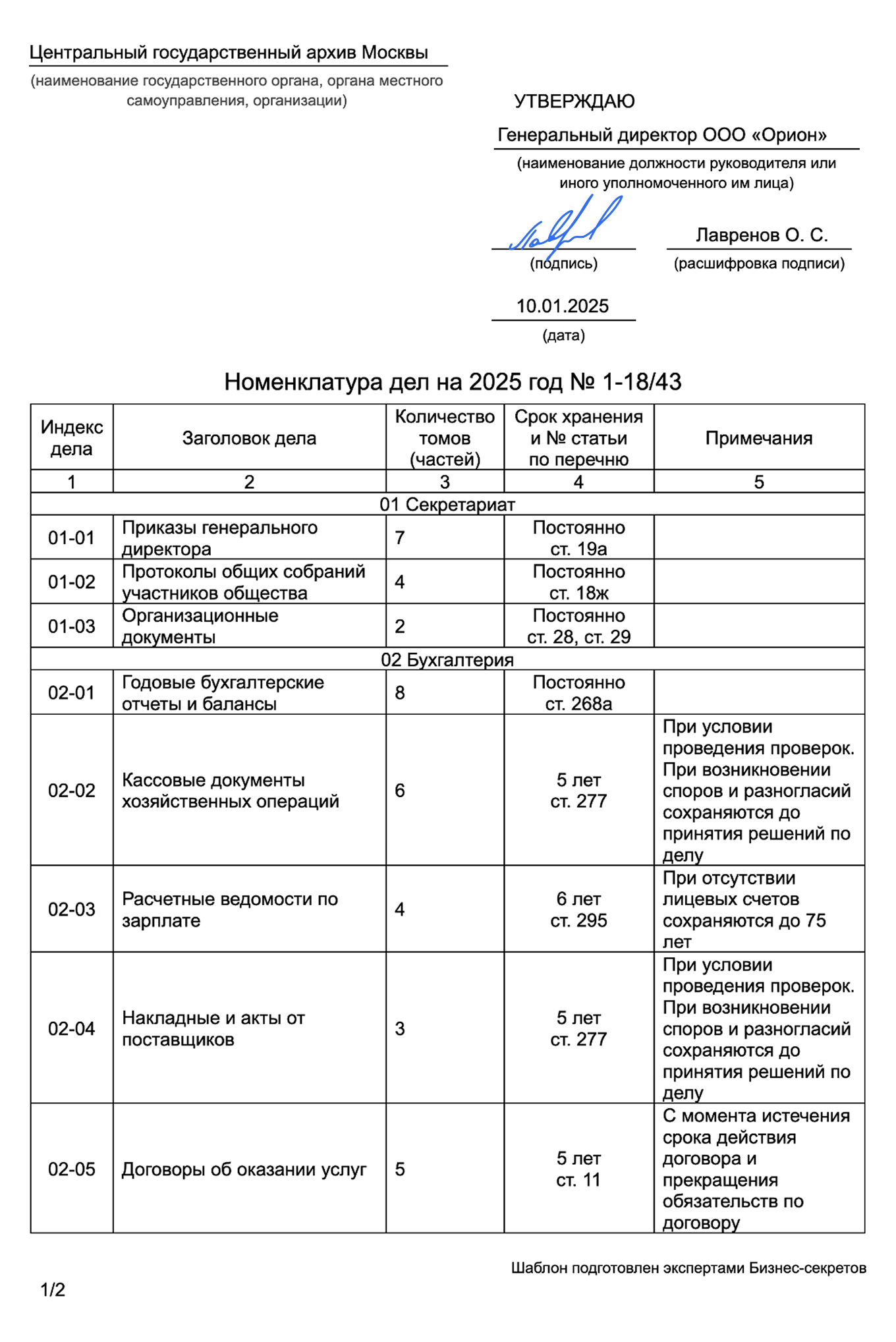 Номенклатура дел организации — образец