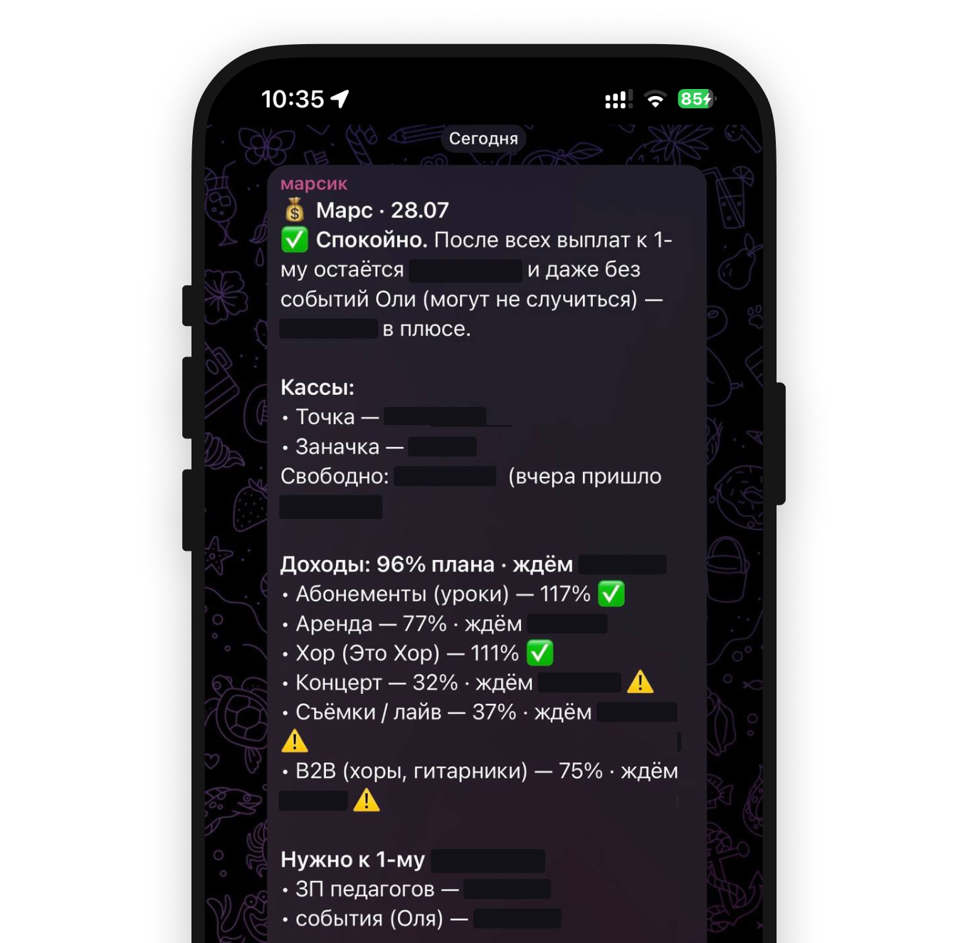 Пример финансового отчета от ИИ-агента