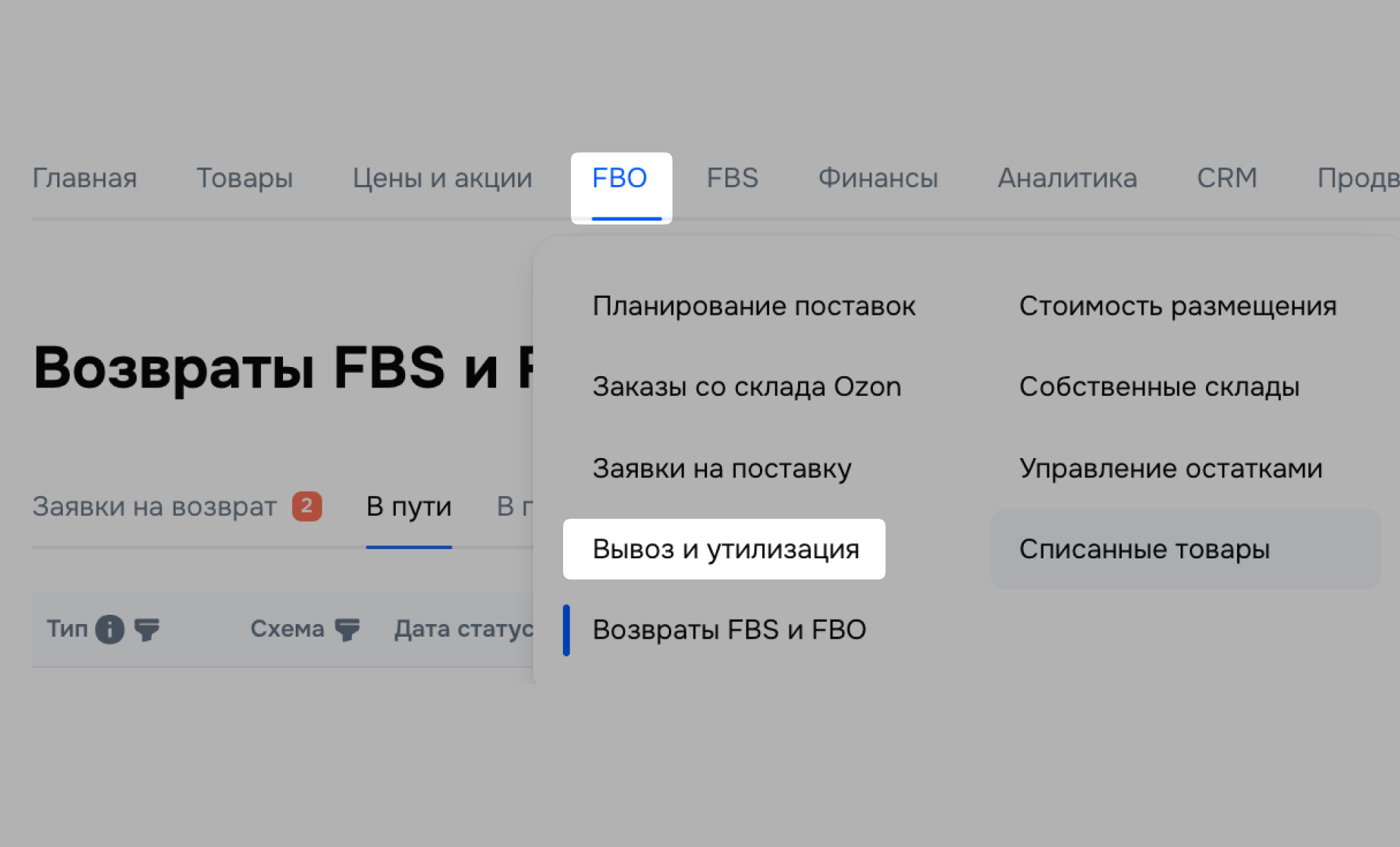 Возвраты по FBS и FBO на Ozon