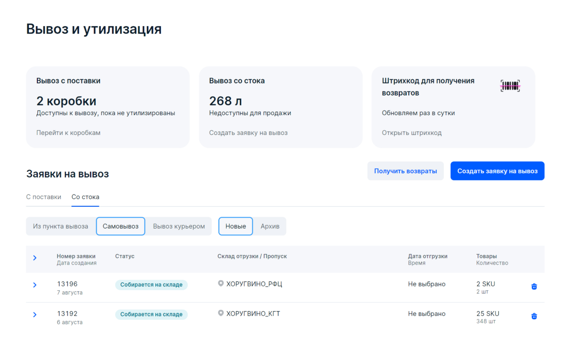 Как вернуть товар со склада Ozon