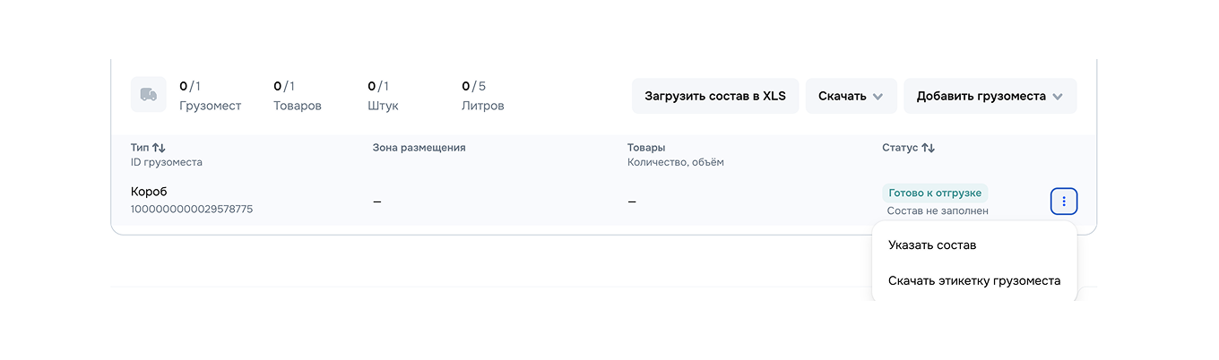 Состав грузомест на Ozon