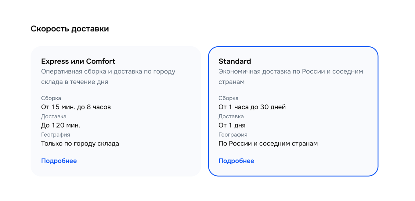 Скорость доставки товаров на склад Ozon
