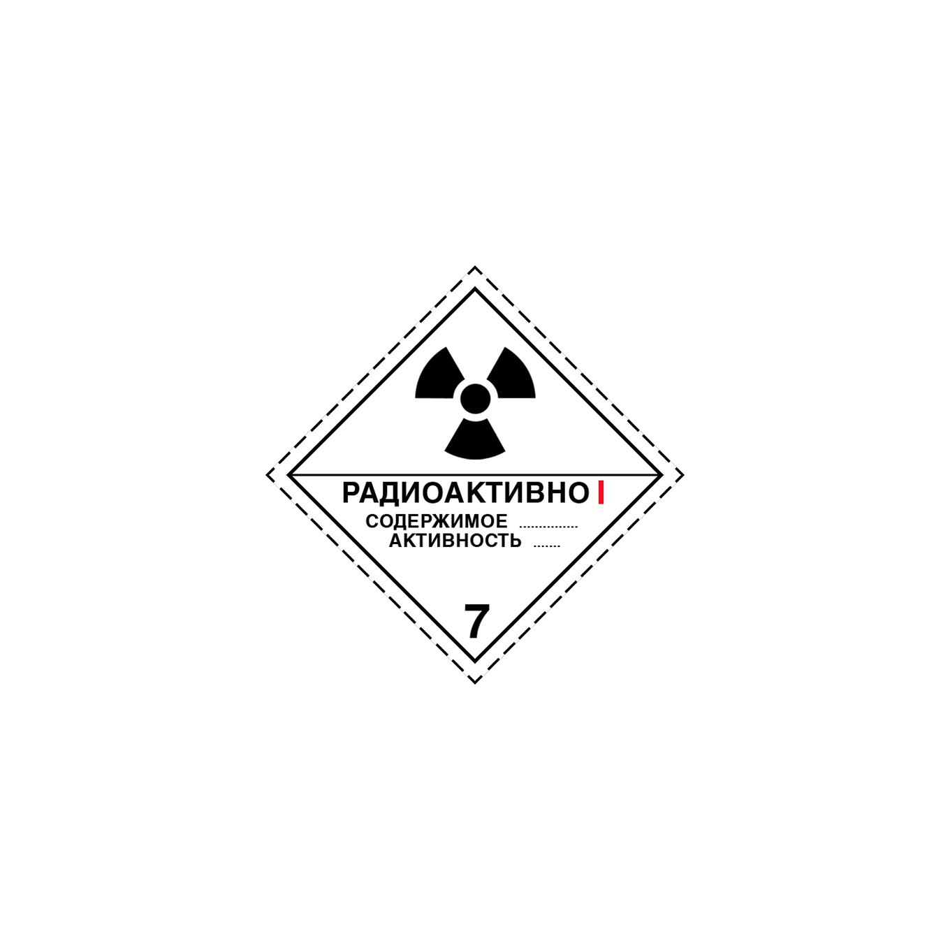 Категория I радиоактивных материалов