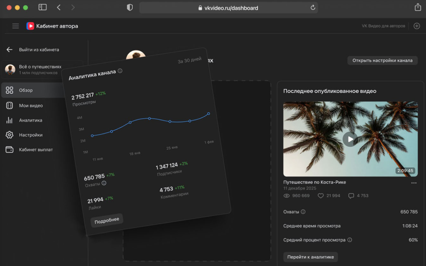 Новые возможности в кабинете автора