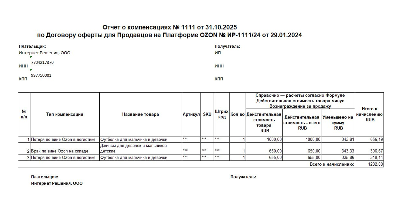 Образец отчета о компенсациях за порчу, утерю товара по вине маркетплейса