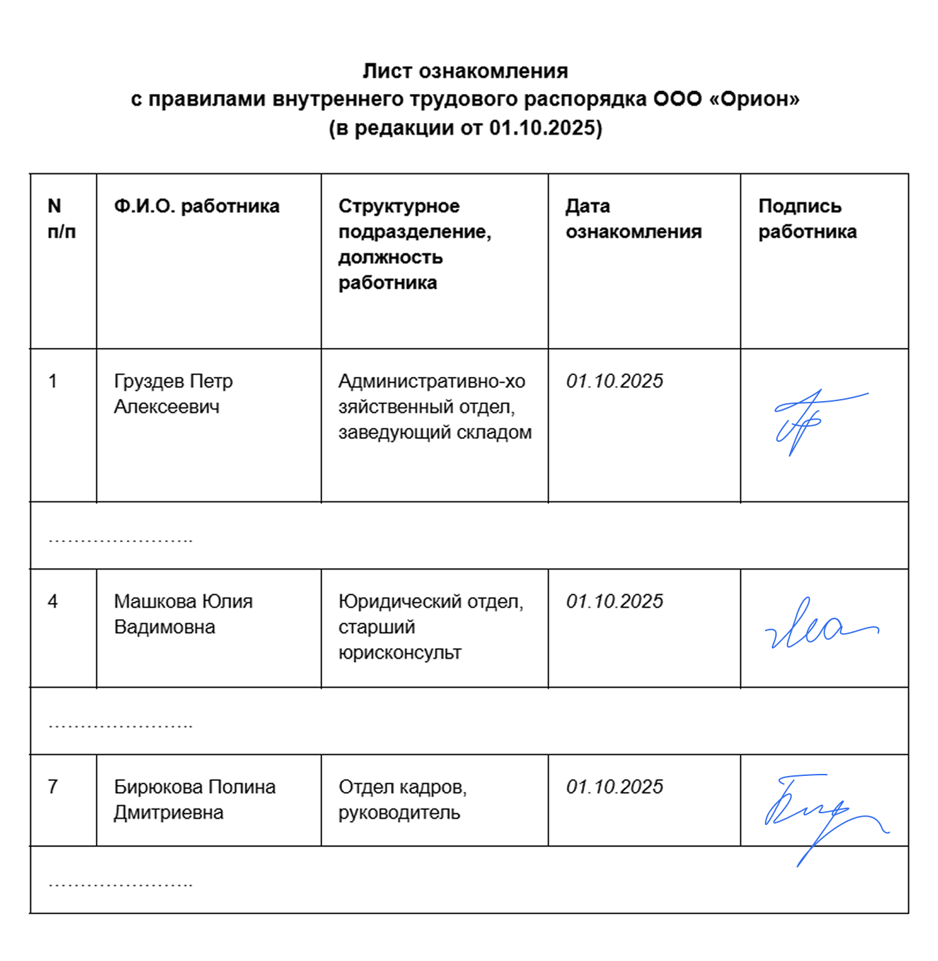 Лист ознакомления с ПВТР