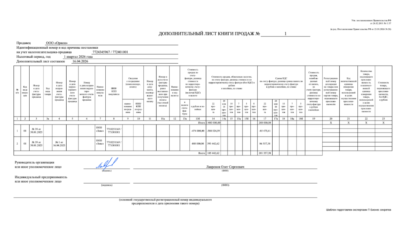 Дополнительный лист книги продаж — образец