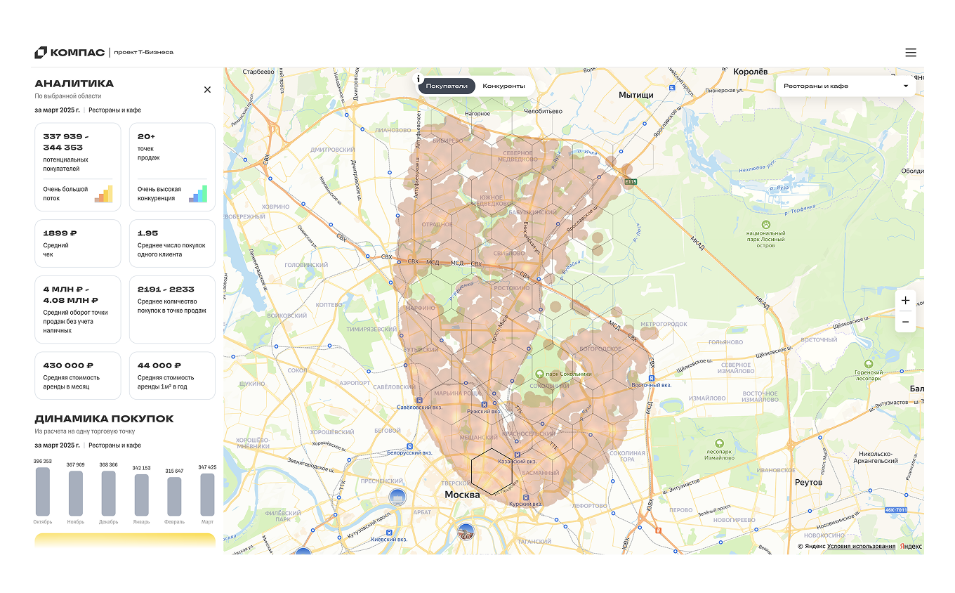 Карта спроса на категории товаров и услуг в Компасе