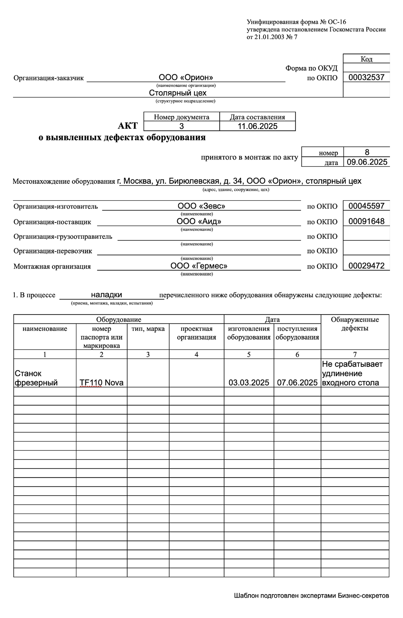 Акт о выявленных дефектах оборудования — образец