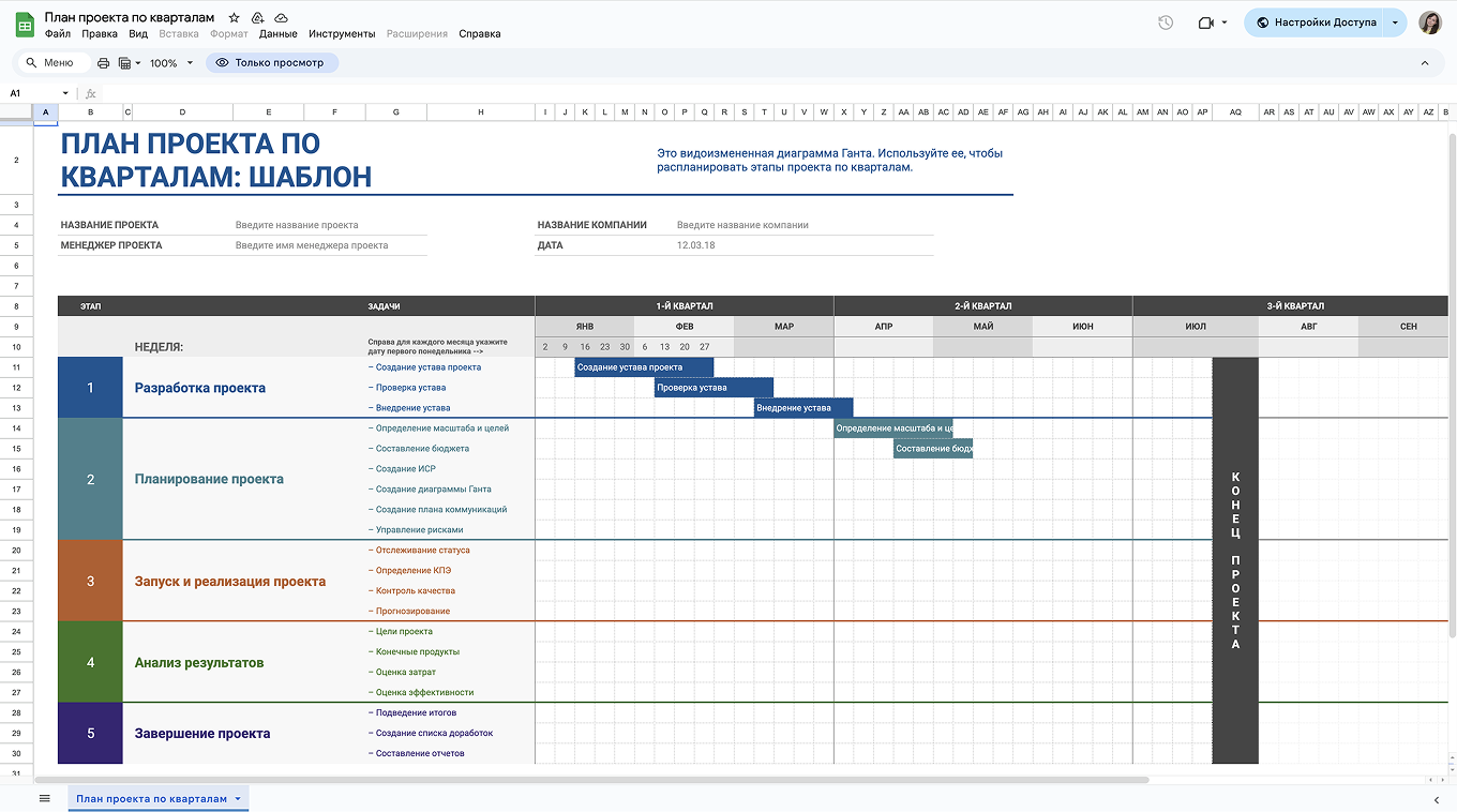 Образцы дорожных карт в гугл-таблицах