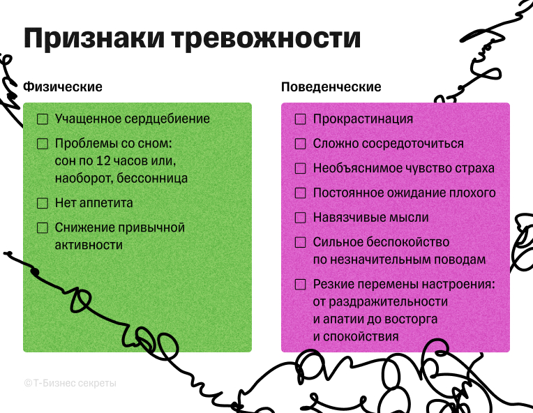 чек-лист проверки на тревожность