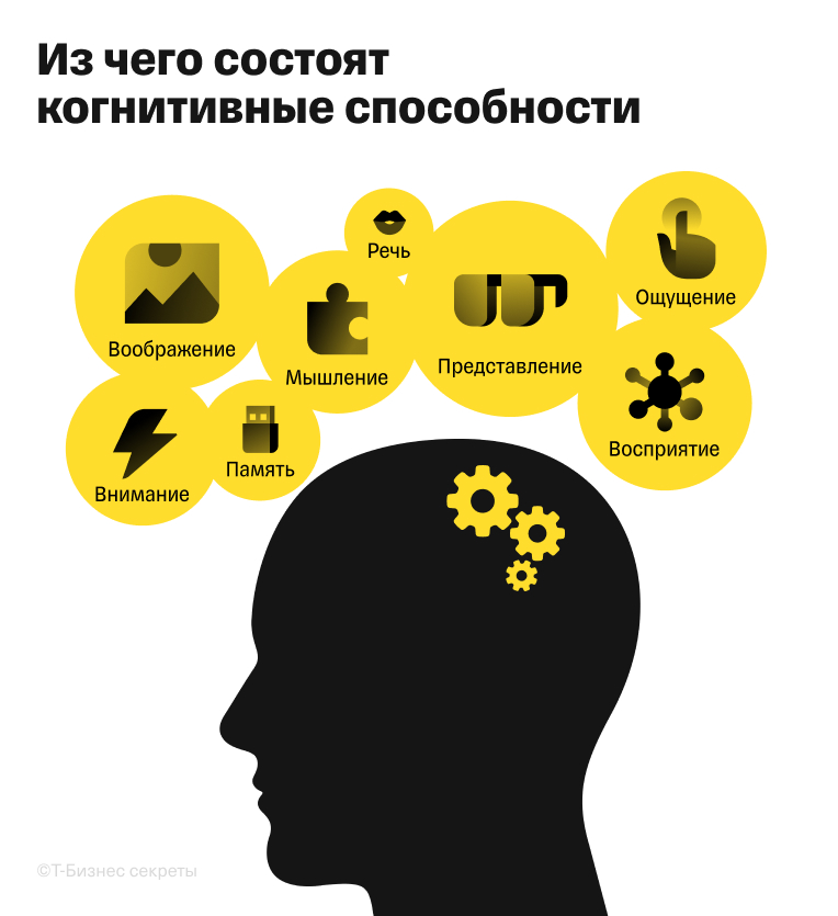 Что такое когнитивные способности