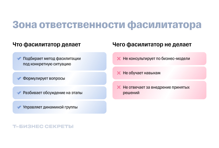 Что делает фасилитатор