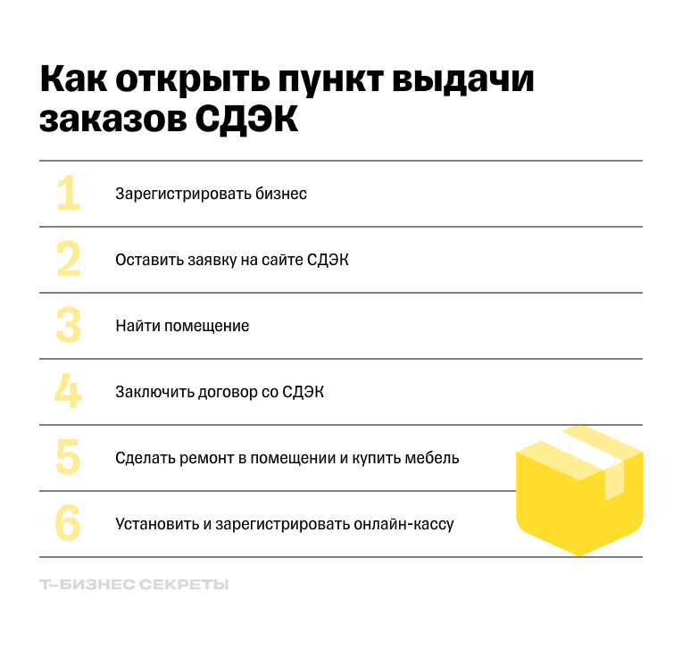 Как открыть пункт выдачи СДЭК: пошаговая инструкция