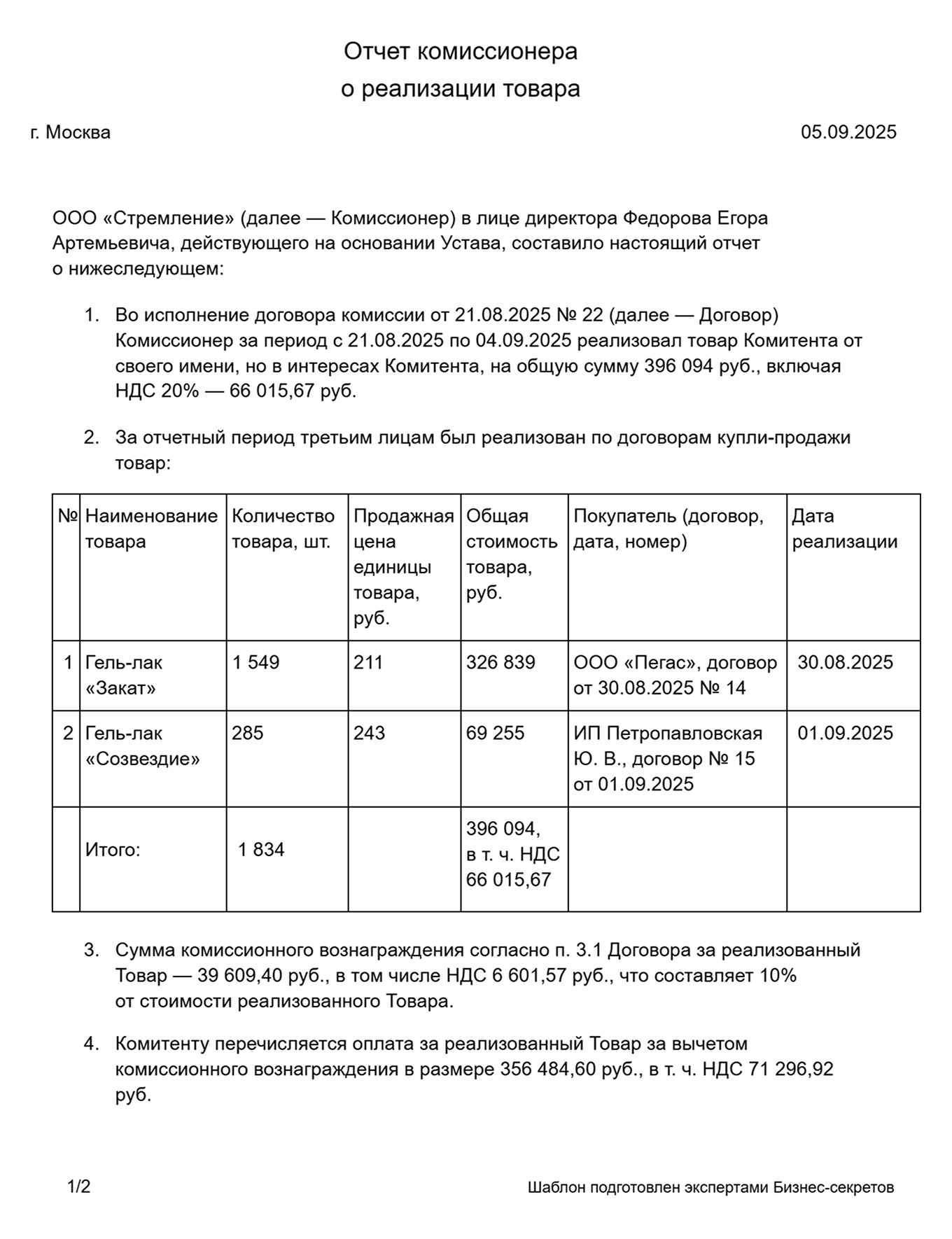 Отчет комиссионера о реализации товара — образец