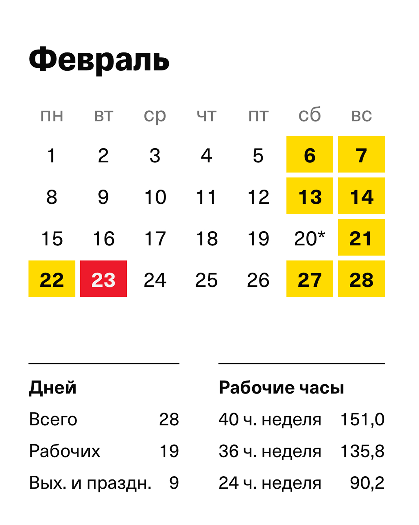 Производственный календарь на февраль 2027 года
