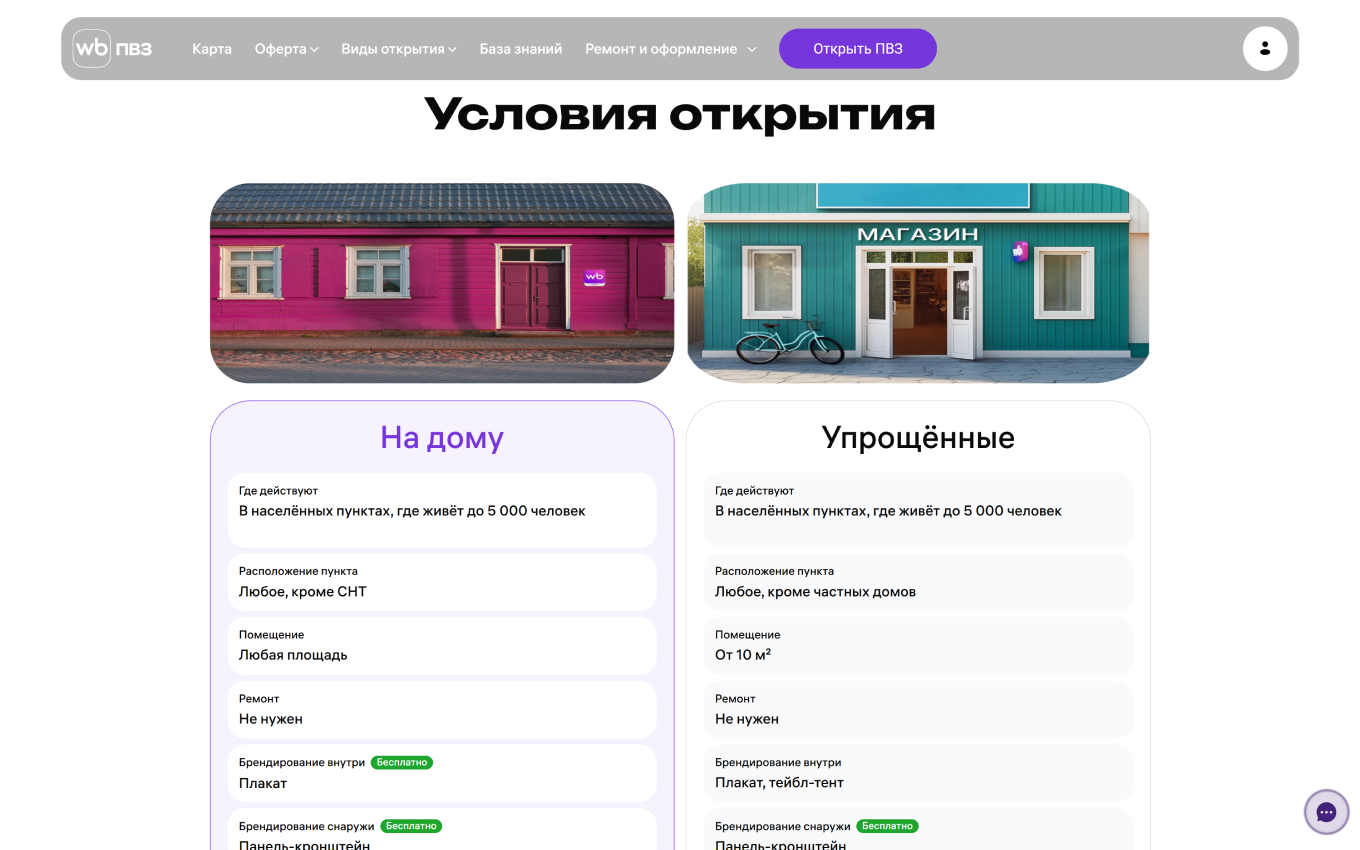 Условия открытия ПВЗ Wildberries