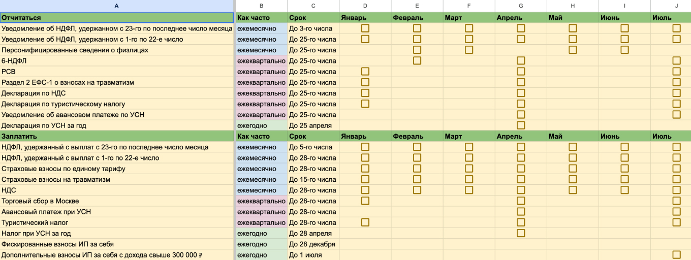 Учет клиентов для бухгалтера: образец