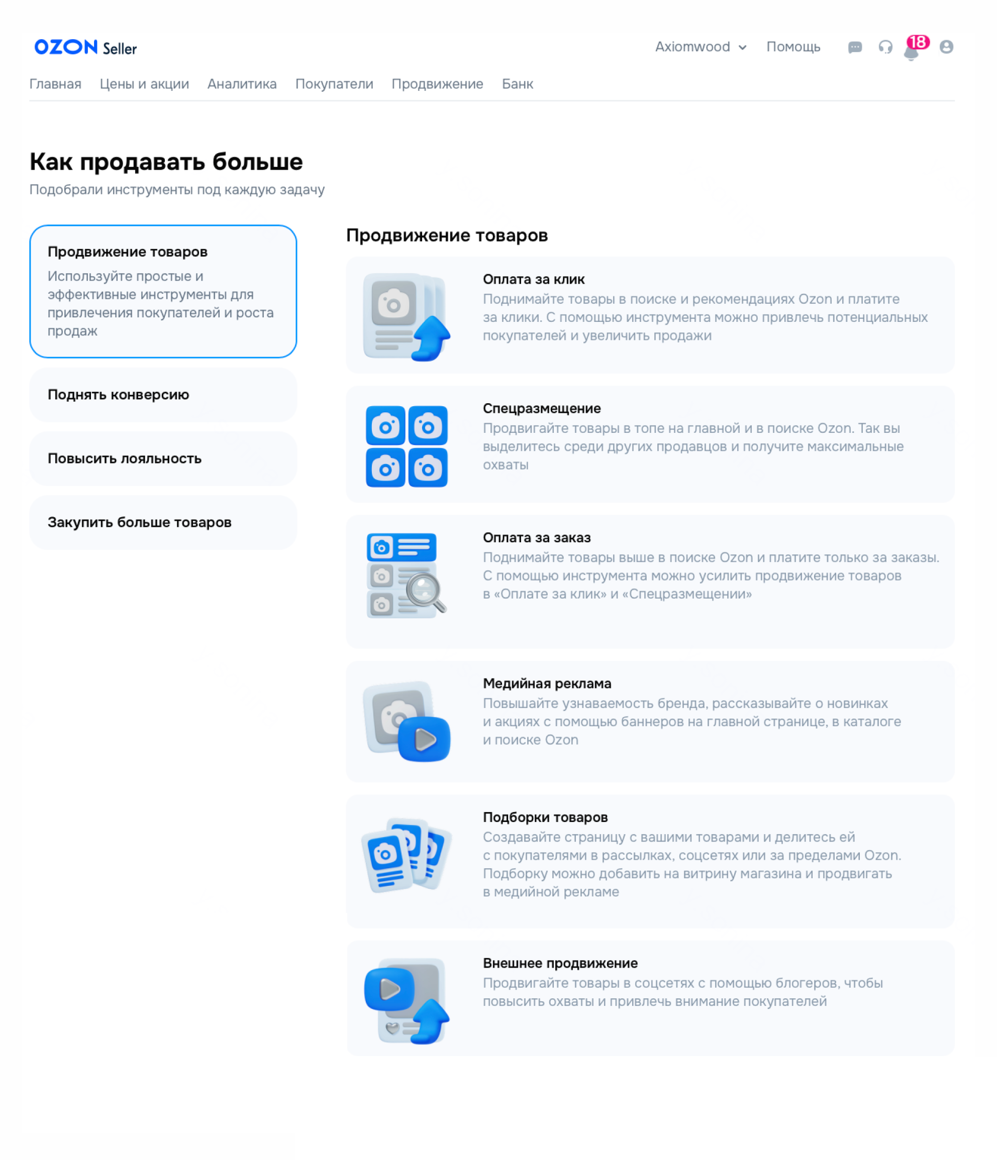 В каких акциях Ozon может участвовать продавец