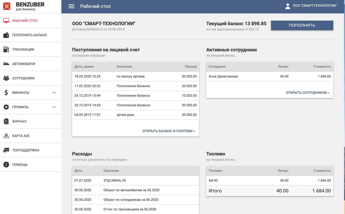 Личный кабинет сервиса «BENZUBER для бизнеса»