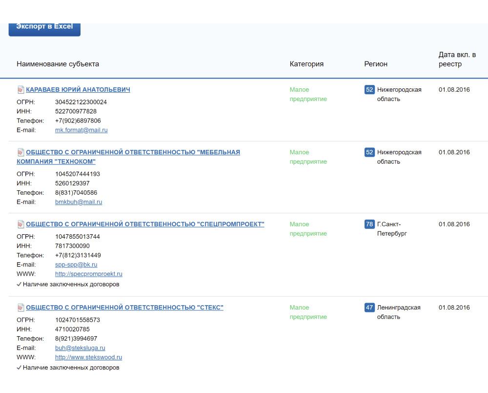 Результаты расширенного поиска на сайте реестра МСП