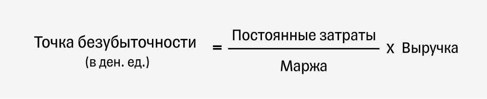 Формула расчета точки безубыточности в деньгах: вариант 2
