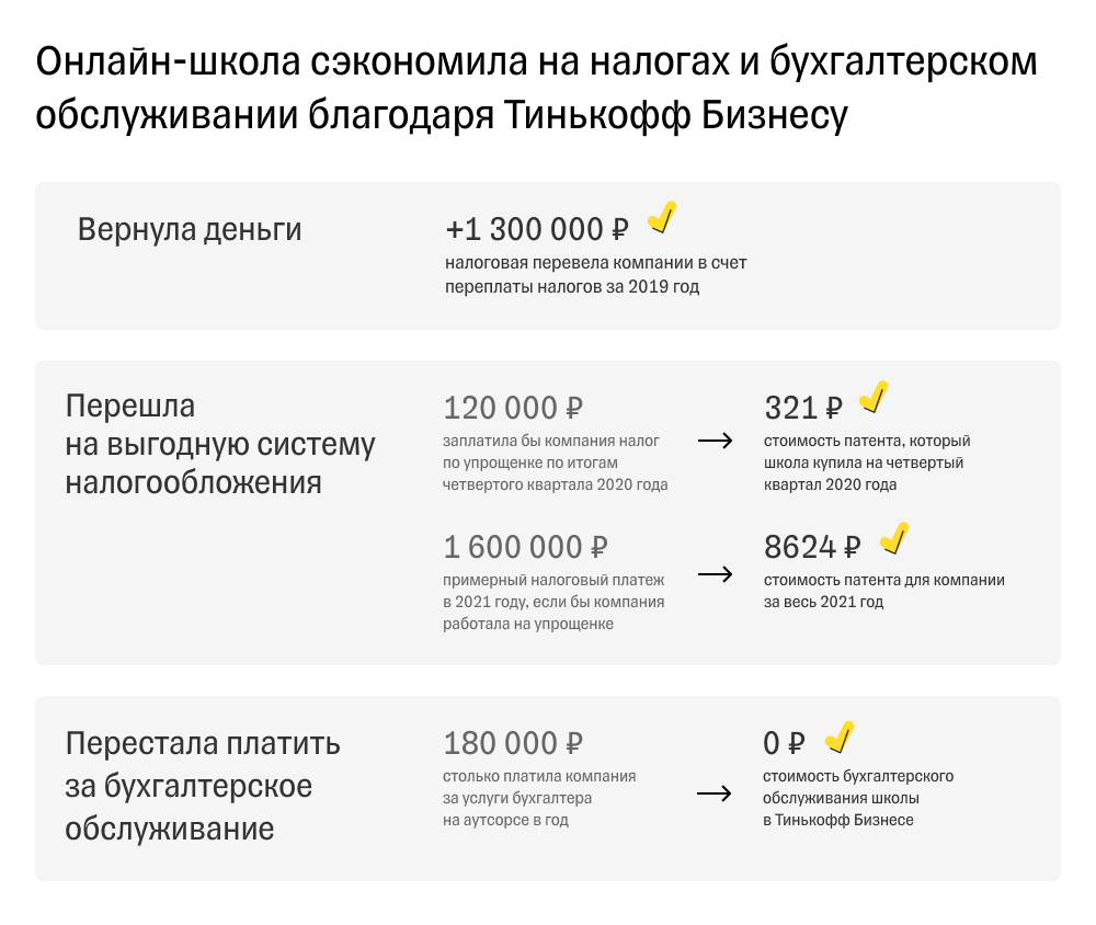 Как онлайн-школа сэкономила на налогах и услугах бухгалтера благодаря Т⁠-⁠Банк Бизнесу