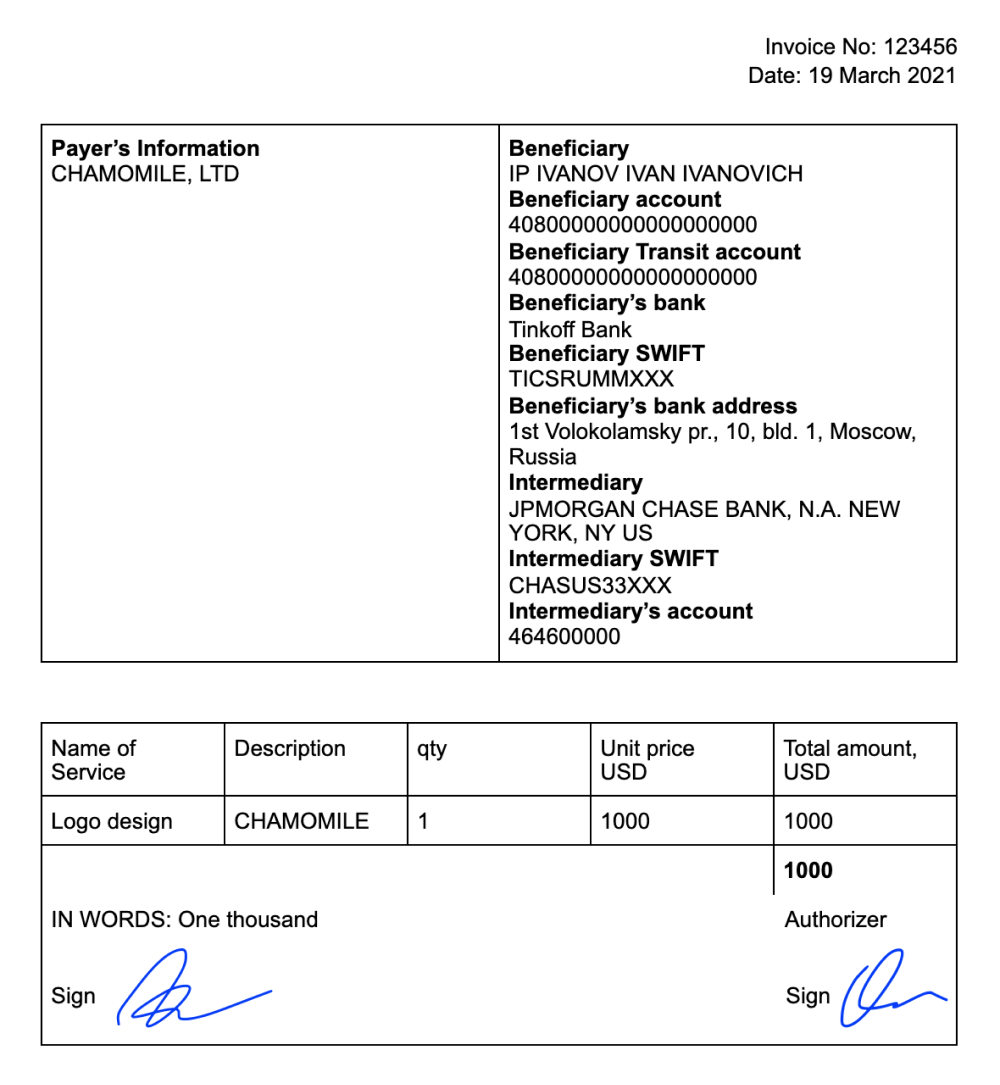 Пример инвойса при работе с иностранным заказчиком