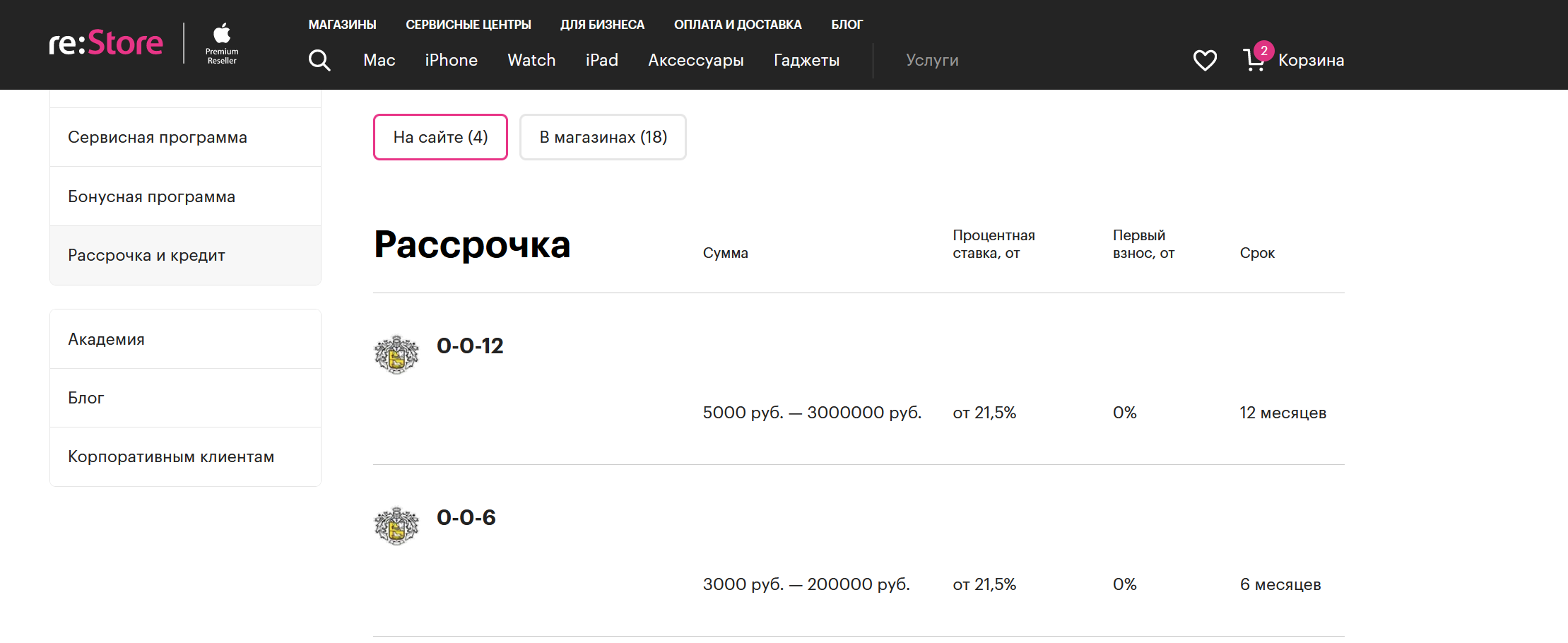 Условия кредитования покупателей на сайте