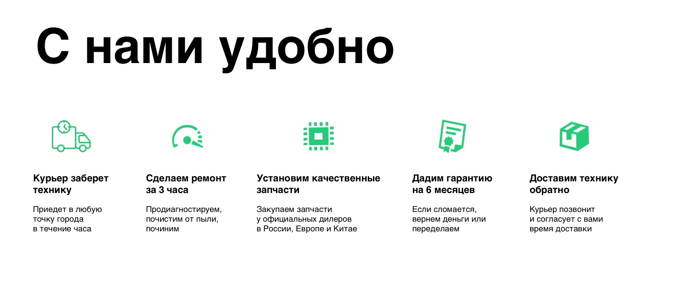 схема работы