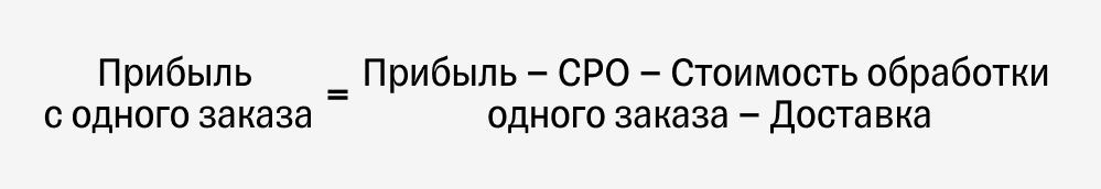 Формула расчета прибыли с одного заказа