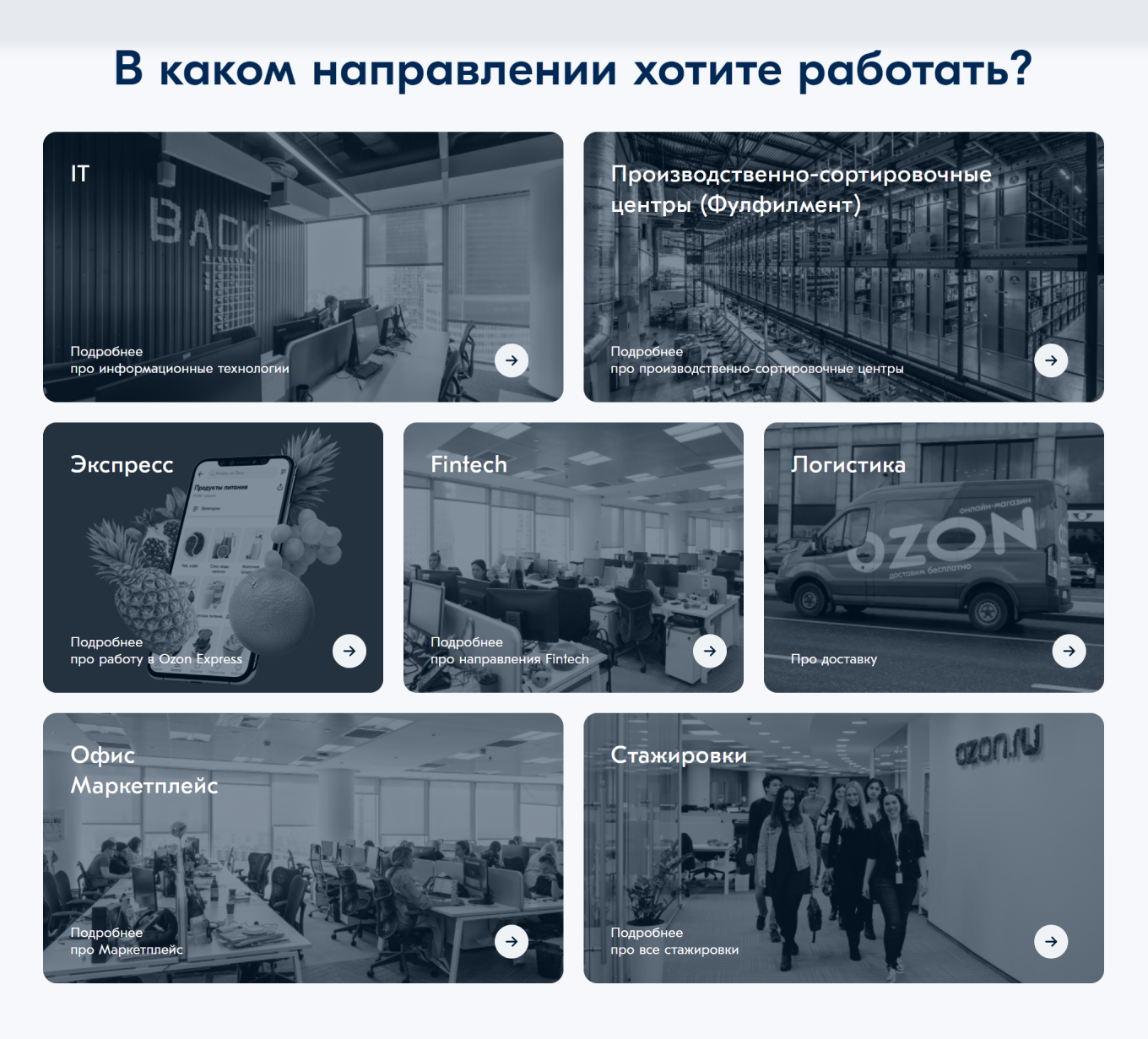 Вакансии на сайте компании OZON