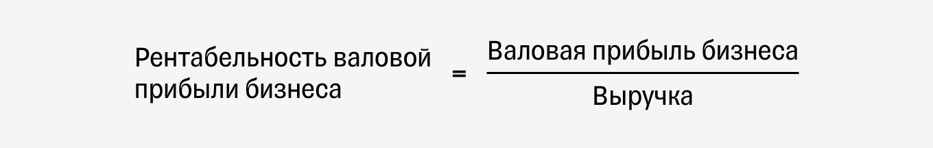 Рентабельность валовой прибыли бизнеса: формула расчета
