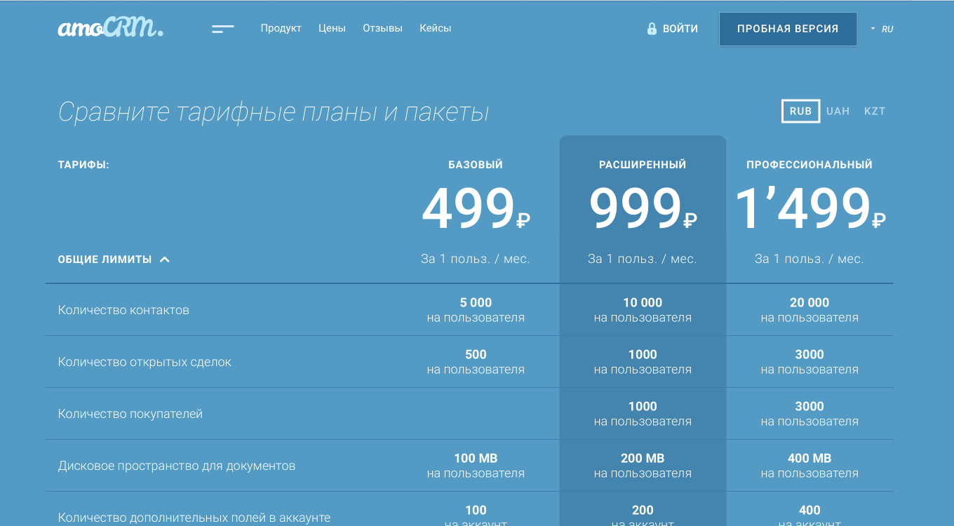 Подписка на amoCRM