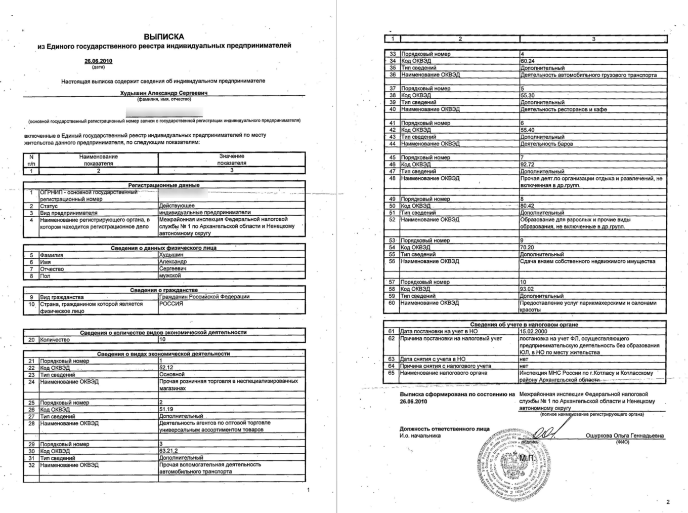 Пример выписки из ЕГРИП