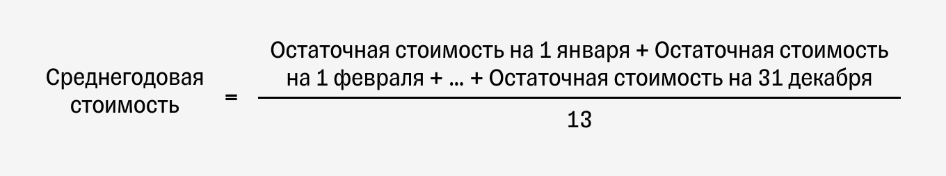 Как рассчитать среднегодовую стоимость: формула