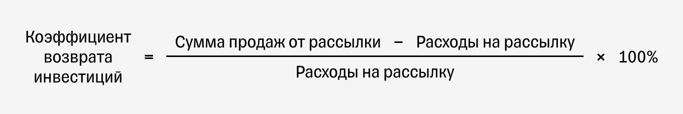 Как рассчитать коэффициент возврата инвестиций