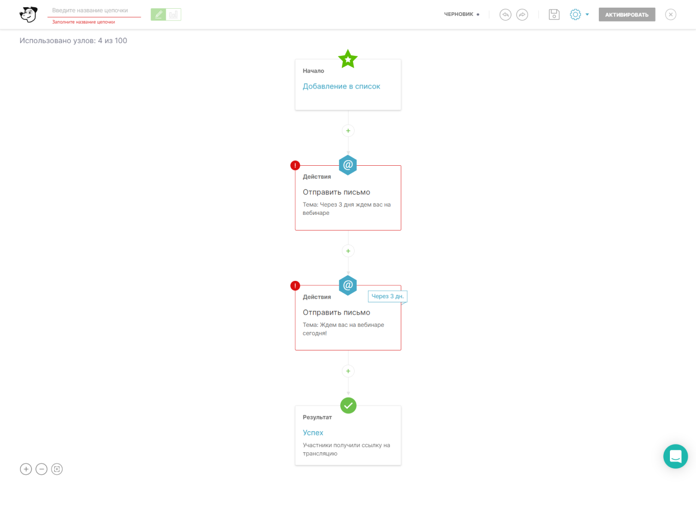 Управление цепочкой