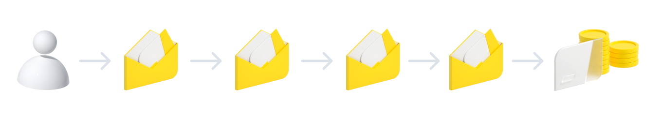 Длинная цепочка писем