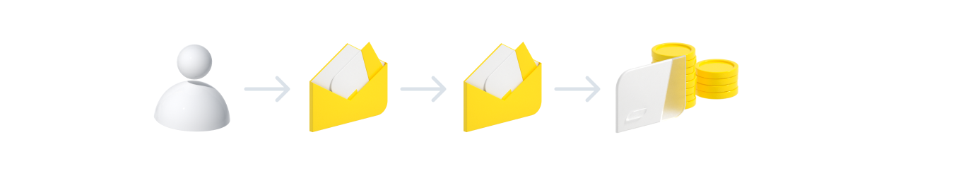 Короткая цепочка писем