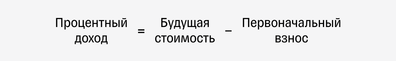 Как рассчитать процентный доход