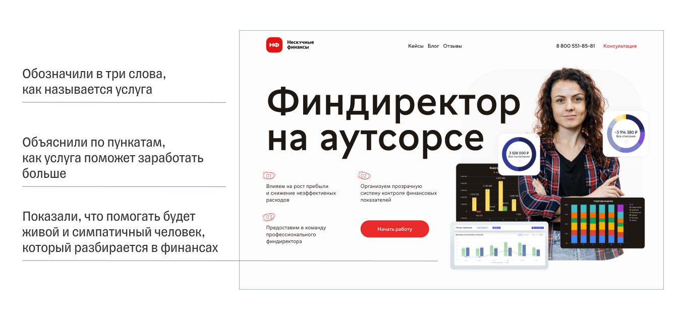 Пример правильного лендинга